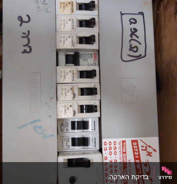 לוח חשמל עם מפסקים של סימנס